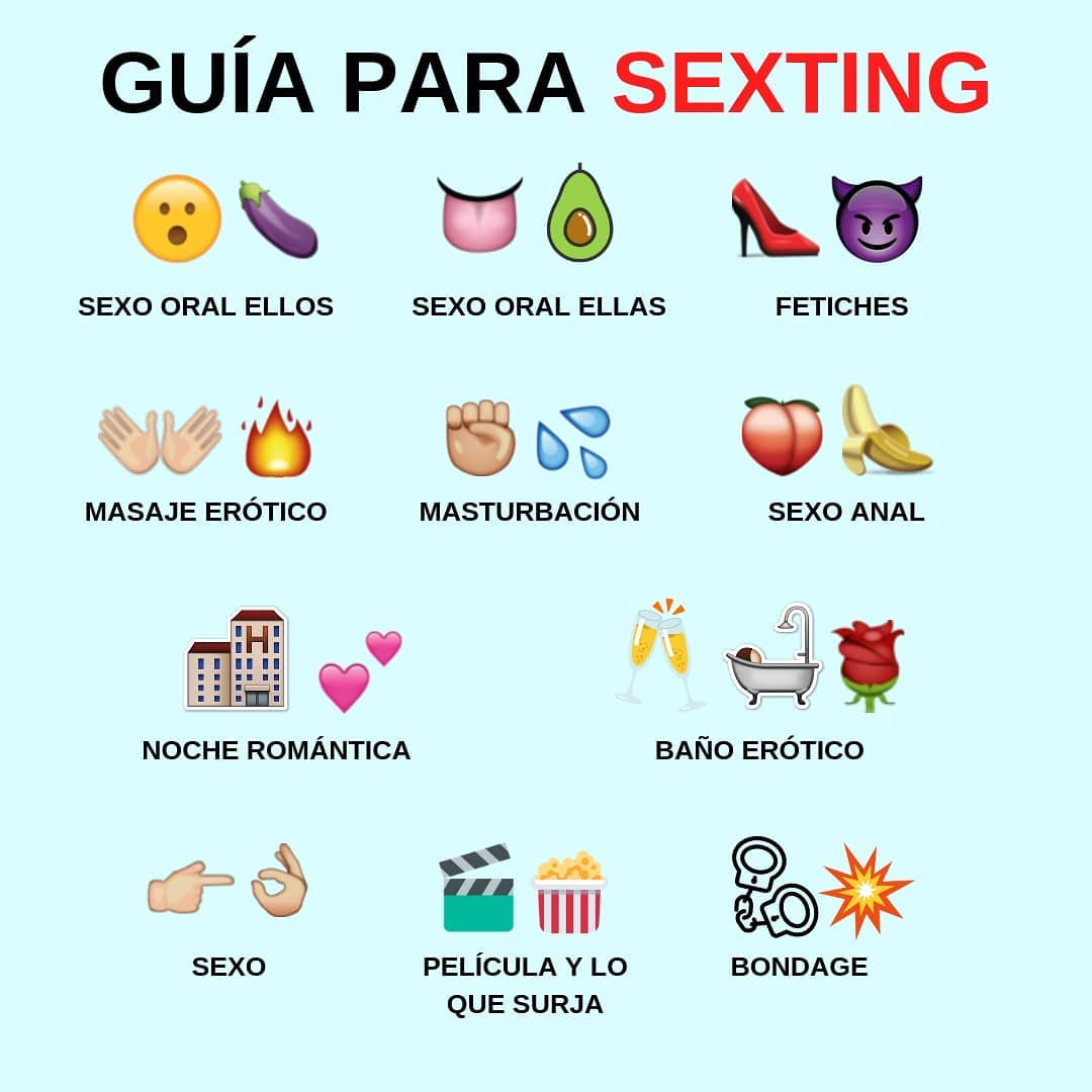 Hablar De Sexo Con Emojis 9259