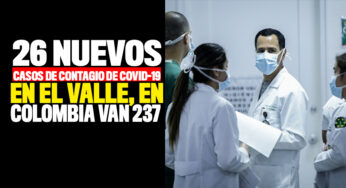 26 nuevos casos de contagio de Covid-19 en el Valle, Colombia llegó a 237