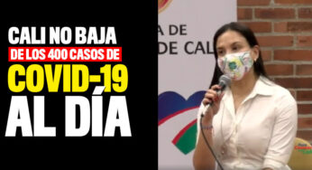 Cali no baja de los 400 casos de Covid-19 al día