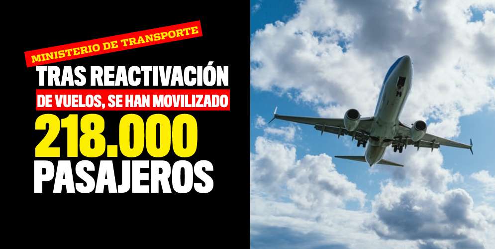 Tras reapertura del transporte aéreo, se han movilizado 218.000 pasajeros