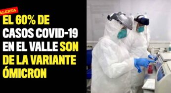 El 60% de casos Covid-19 en el Valle son de la variante Ómicron