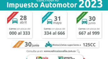 Este miércoles 31 de mayo vence el segundo plazo para el pago del impuesto automotor